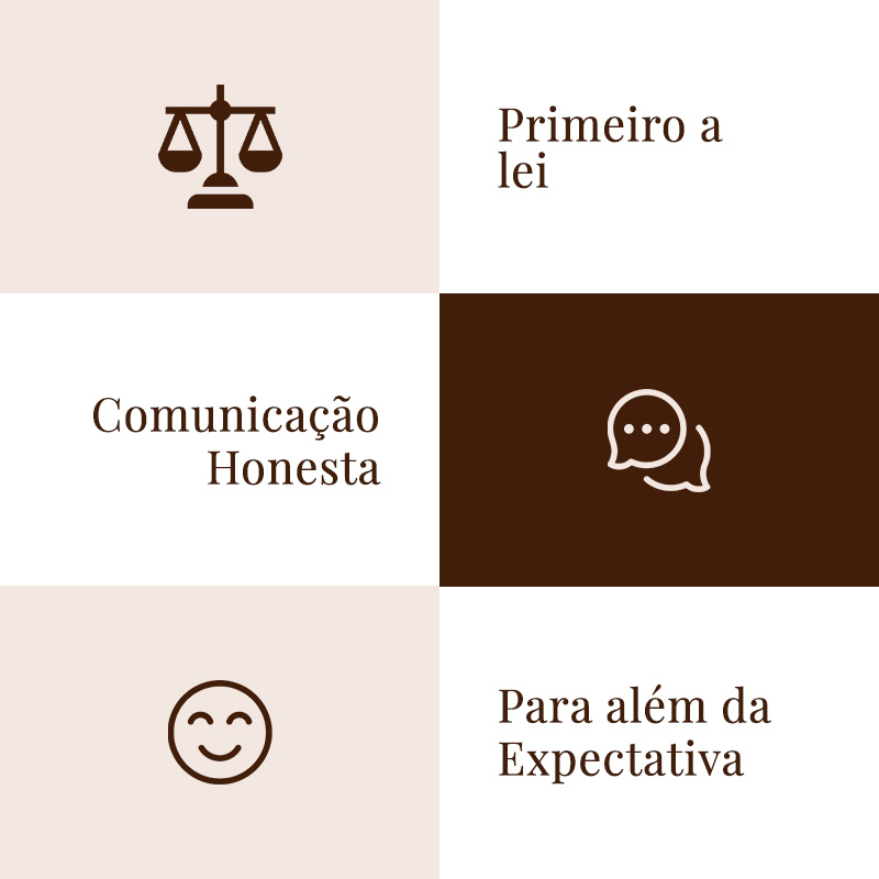 Primeiro a lei, comunicação honesta_